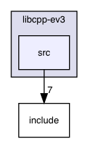 str/ev3-api/library/libcpp-ev3/src